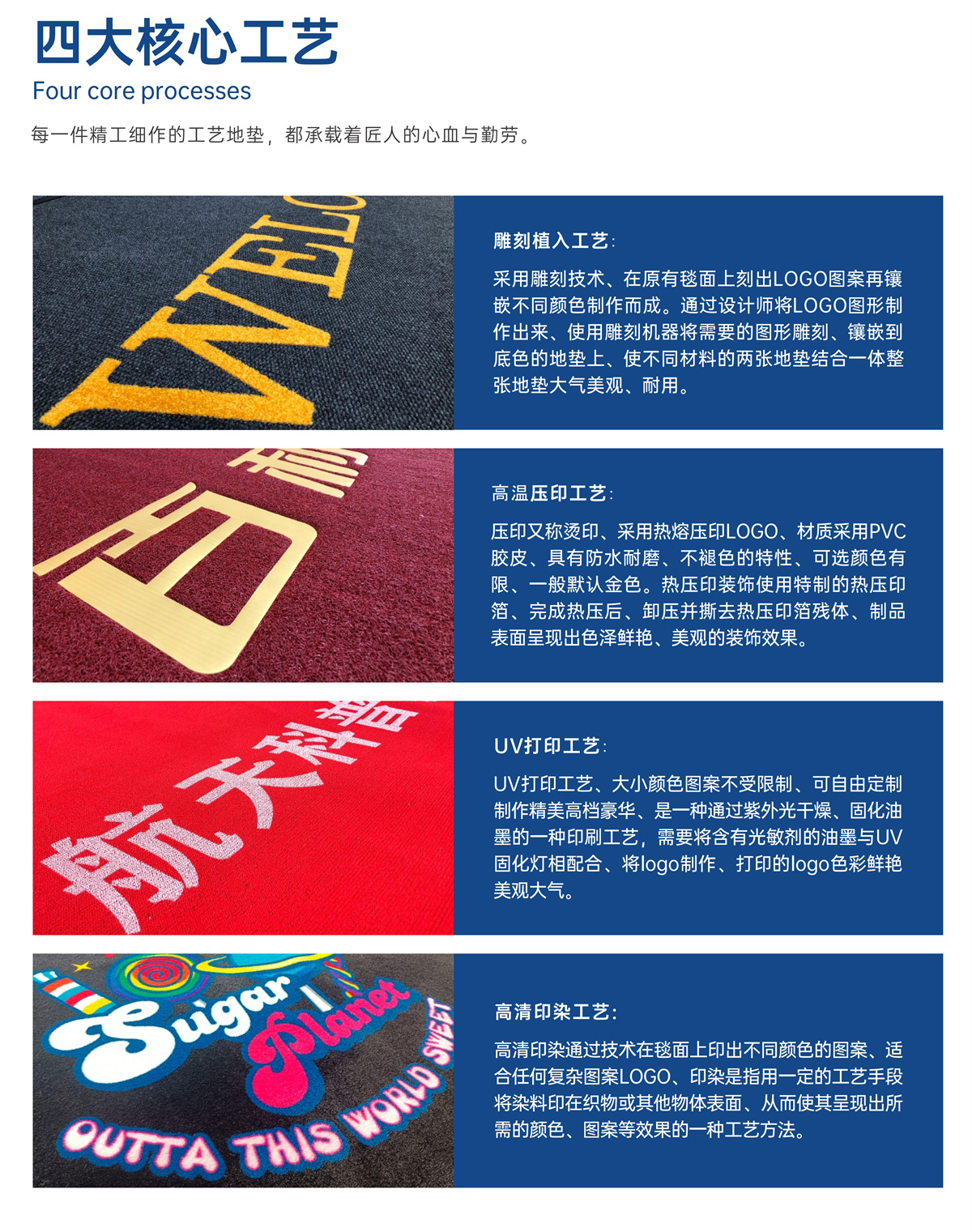 四大核心工艺.jpg